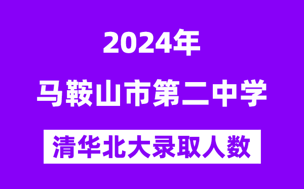 2024年马鞍山二中考入清华北大人数是多少?附历年分数线