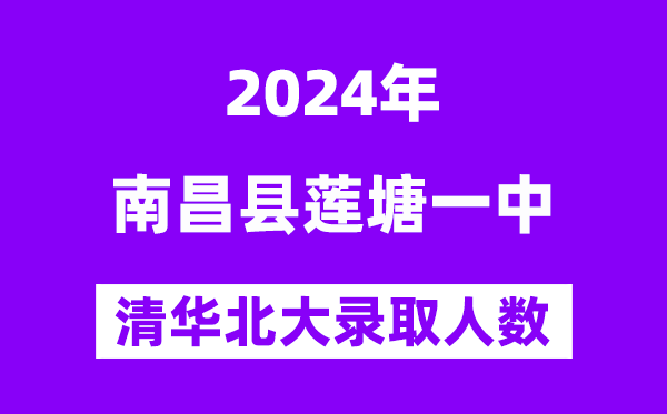 2024年莲塘一中考入清华北大人数是多少?附历年分数线